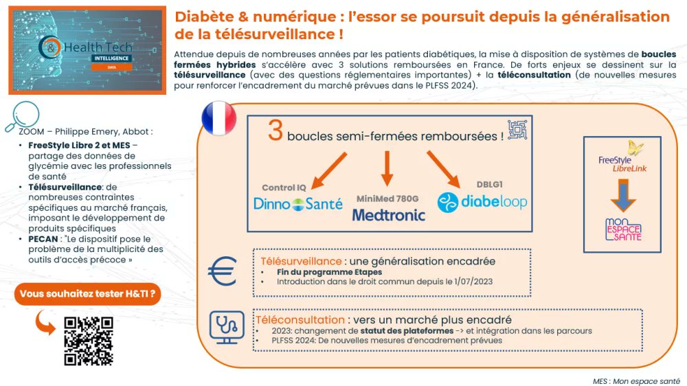 #HealthTech tweet media