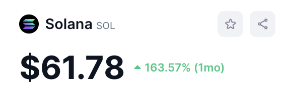 healthy_pockets's tweet photo. 🔥BREAKING🔥

#Solana ha vuelto a subir por encima de los $60 👀

Y ya acumula un 182% de crecimiento en los últimos 30 DÍAS 😱📈

#SOL #Crypto https://t.co/9pZ95tYo4D