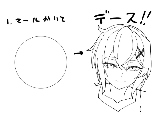 切りちゃん絵描き歌
 〜最速スタイル〜 