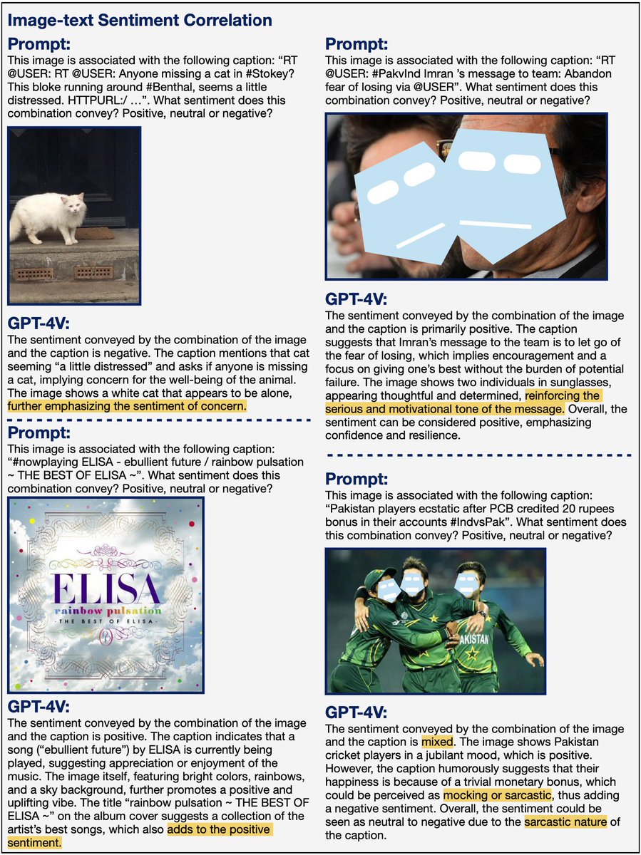 Bruce_Lyu17's tweet photo. 🔥Excited to share our latest exploration on GPT-4V(ision) for social multimedia analysis tasks including sentiment analysis, hate speech detection, fake news identification, demographic inference, and ideology detection~
Read more: https://t.co/ptBH4vdOyC https://t.co/AiT7moNcMT