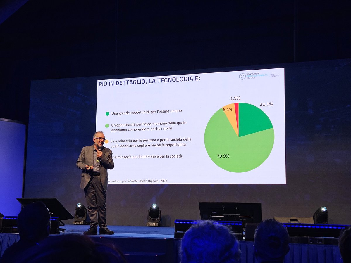 franzrusso's tweet photo. Sul palco del #VXF23 sale @stefanoepifani che ci porta al cuore delle grandi domande che dobbiamo farci su #innovazione e tecnologia, come #intelligenzaartificiale.
"Sarà la nostra incapacità a gestire la AI a distruggere eventualmente posti di lavoro"

@IngramMicroIT https://t.co/Y9WU2FQJtV