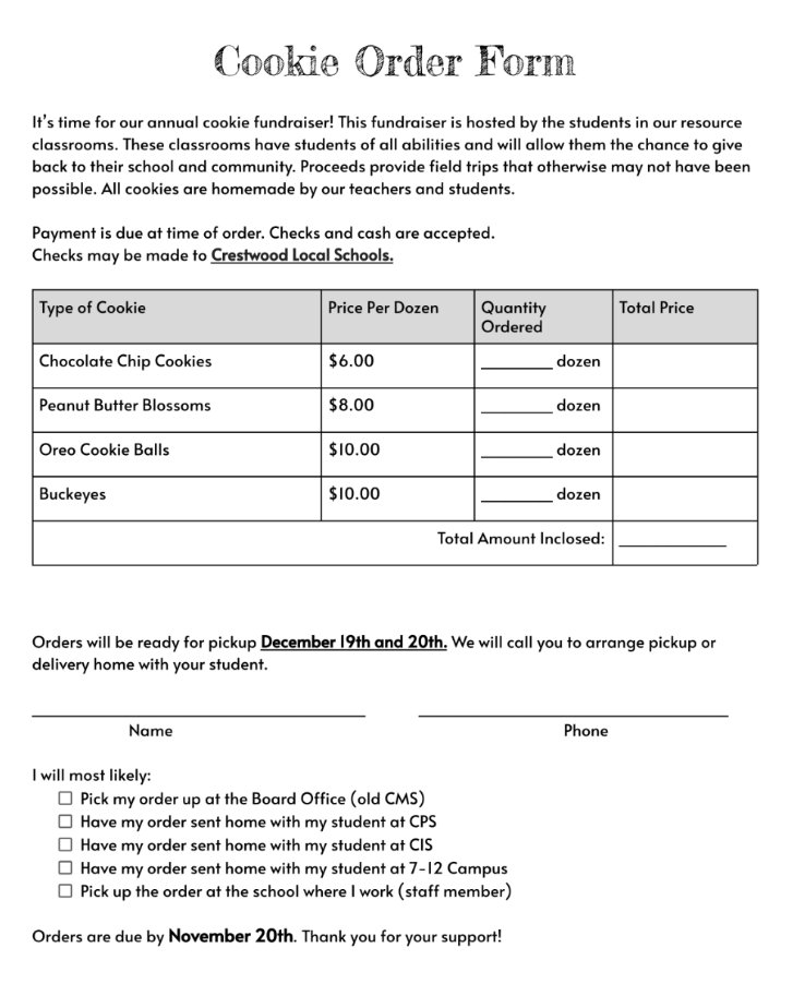 If you are looking for an awesome way to get homemade cookies and support our students, check out the Resource Classrooms Cookie Fundraiser! Orders are due Monday. #everykid @Miss_E_Irvine <a href="/misshadventures/">Miss Heiskell</a> <a href="/CrestwoodCSC/">CIS Community Service Club</a>
