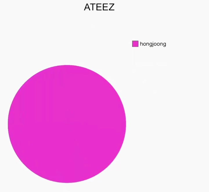 its bcs of this dick isnt it