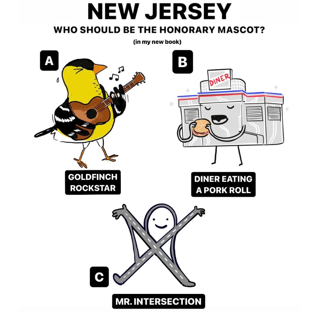 nathanwpyle's tweet photo. NEW JERSEY - A, B, or C https://t.co/5zCBA5uBKj