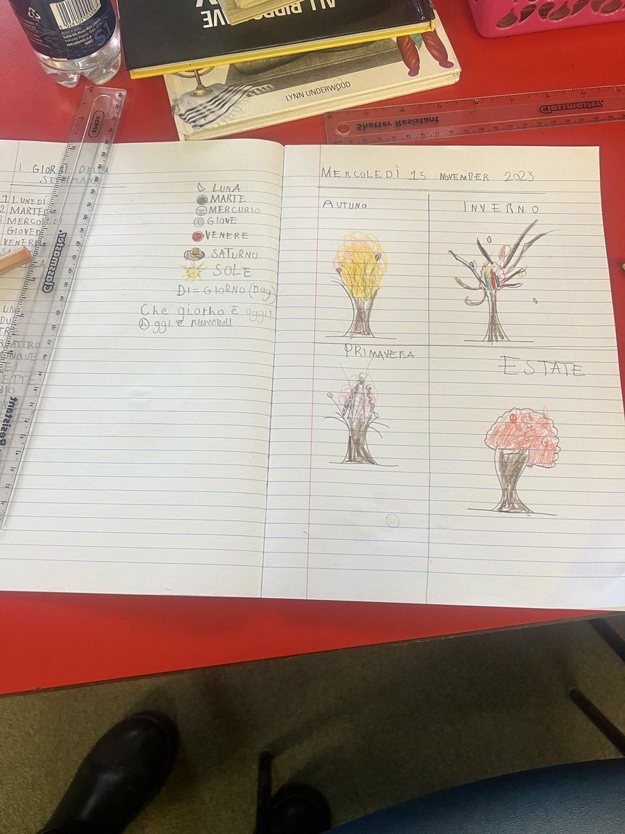 Stjosephpri's tweet image. Mercoleoli 15 Novembre2023 
Le 4 Stagioni  🌼☀️🍁❄️ P5/4  are learning the seasons in Italian today #italian  #learningnewlanguages🇮🇹🇮🇹