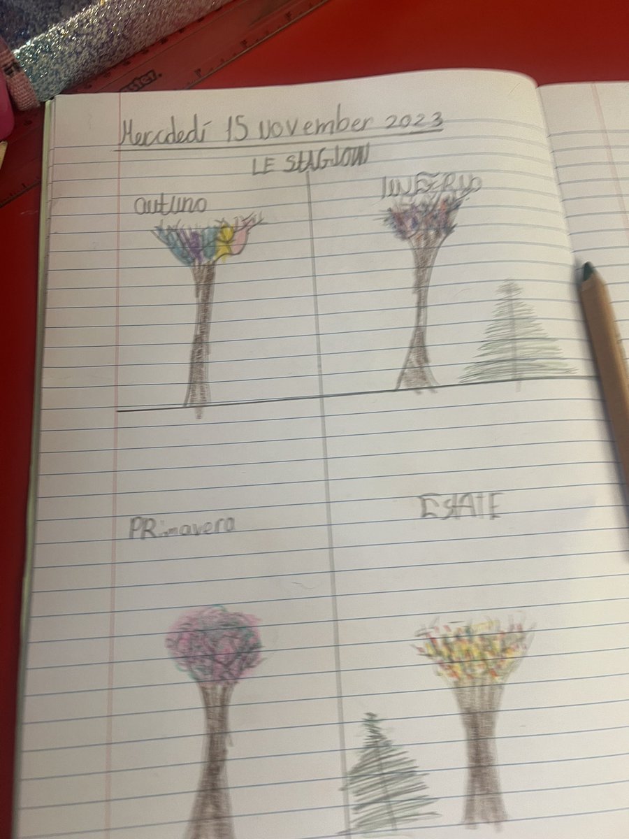 Stjosephpri's tweet image. Mercoleoli 15 Novembre2023 
Le 4 Stagioni  🌼☀️🍁❄️ P5/4  are learning the seasons in Italian today #italian  #learningnewlanguages🇮🇹🇮🇹