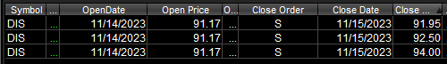 TradrJay's tweet photo. $DIS
The mouse is causing a scene.
#TrueTradingGroup
#Stocks
#stockmarket
#trading
#WednesdayMotivation https://t.co/16moTrDBVg