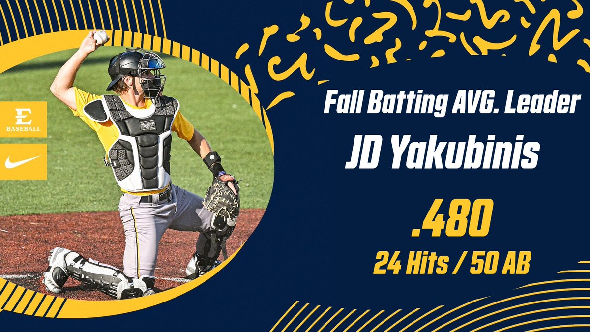 ETSU Baseball Player Development & Analytics tweet media