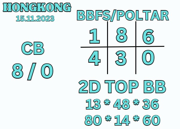 Laura__cantika's tweet photo. Kembali lagi dengan rumusan yg sama semoga HK malam ini di restui boskuu
#togelhongkong #togeljackpot #prediksitogel #prediksihongkong #PrediksiSGP #slotgacorhariini #slotgacorhariini #Parlay https://t.co/V5Ht0jBLk3