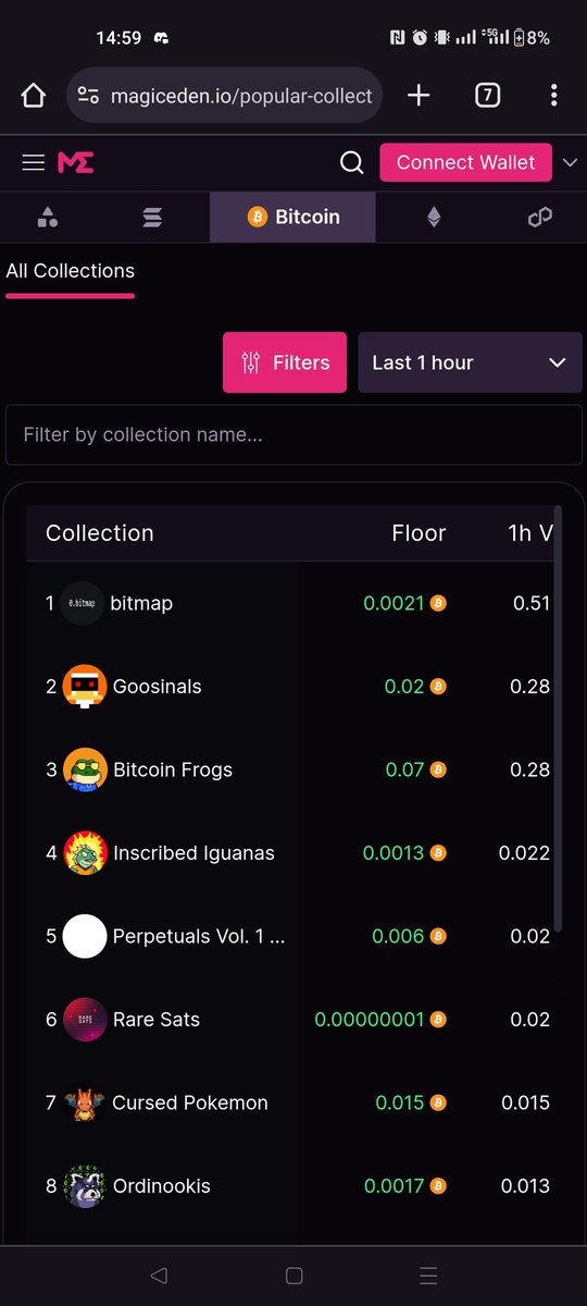<a href="/Ordinal_Iguanas/">Ordinal Iguanas</a>  release on <a href="/MEonBTC/">Magic Eden on Bitcoin 🟧</a>  👀🔥🔥

LFG 🚀🔥🚀
#Ordinals $BTC <a href="/ord_io/">Ord.io</a> #NFT #Bitcoin