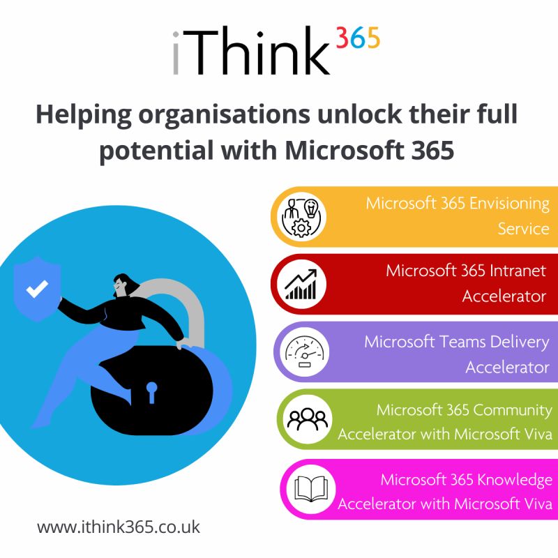 iThink 365 tweet media