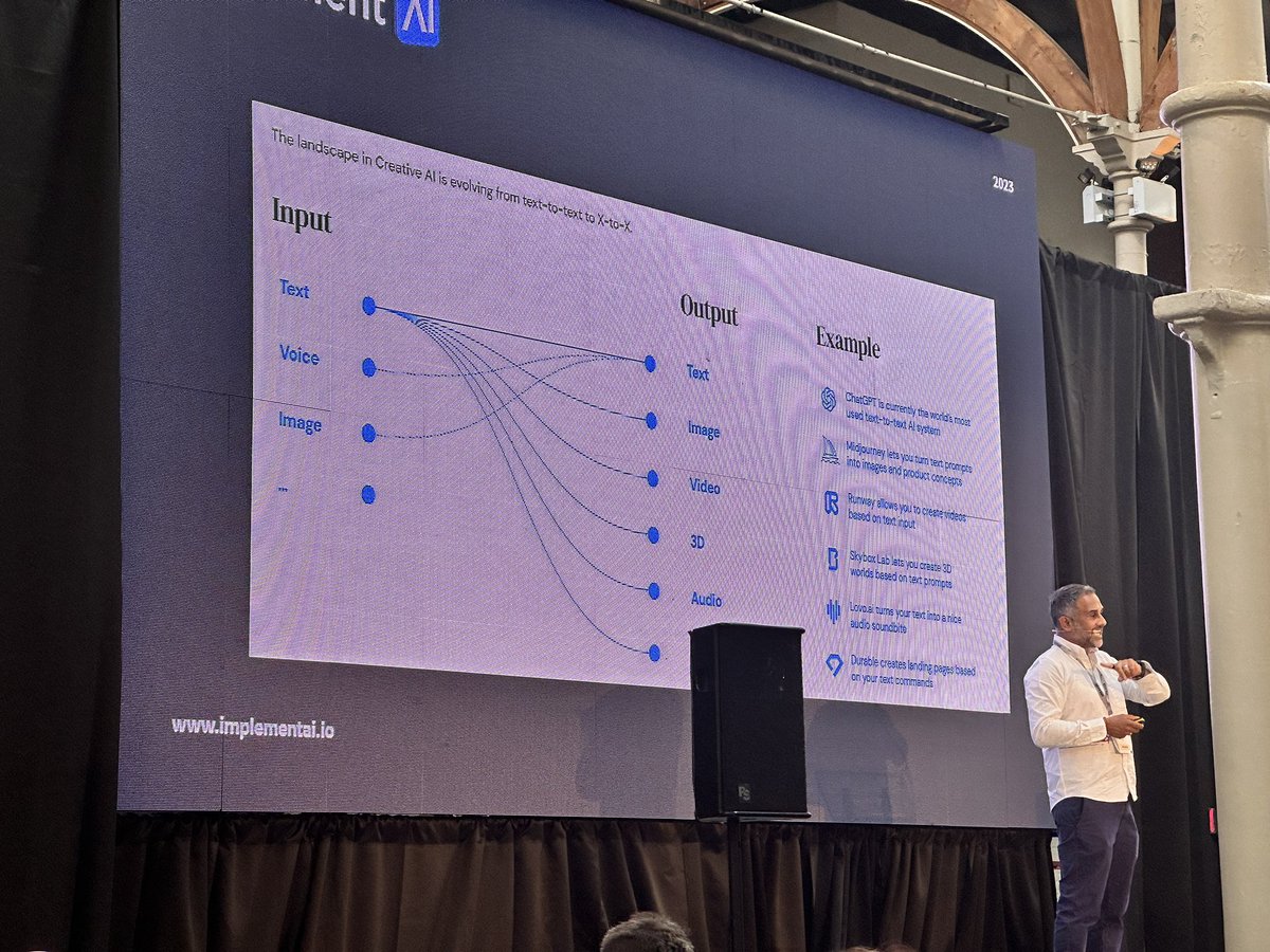 ‘The only limitation is you creativity’ 

Multiple statements around the benefits  of creative thinking at todays inaugural <a href="/TheWealthSummit/">The Wealth Summit</a> - specifically in the applications and potential of #AI 

<a href="/Aalokyshukla/">Aalok Y Shukla</a> @joinimplementai 
<a href="/TheBigIdea_IRL/">The Big Idea</a>