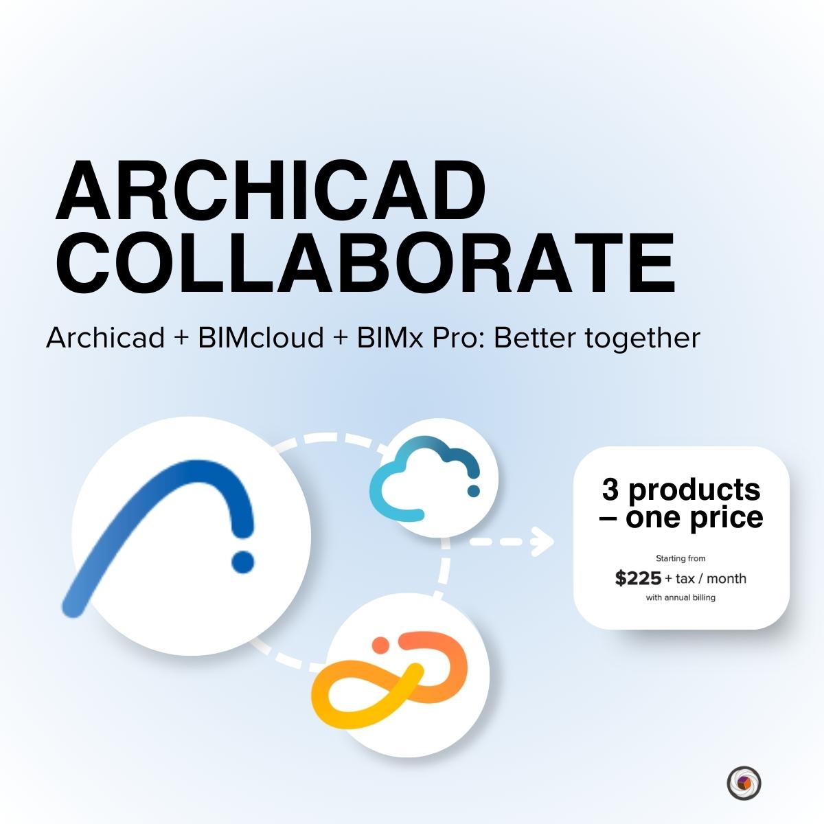 Chris Clark tweet media