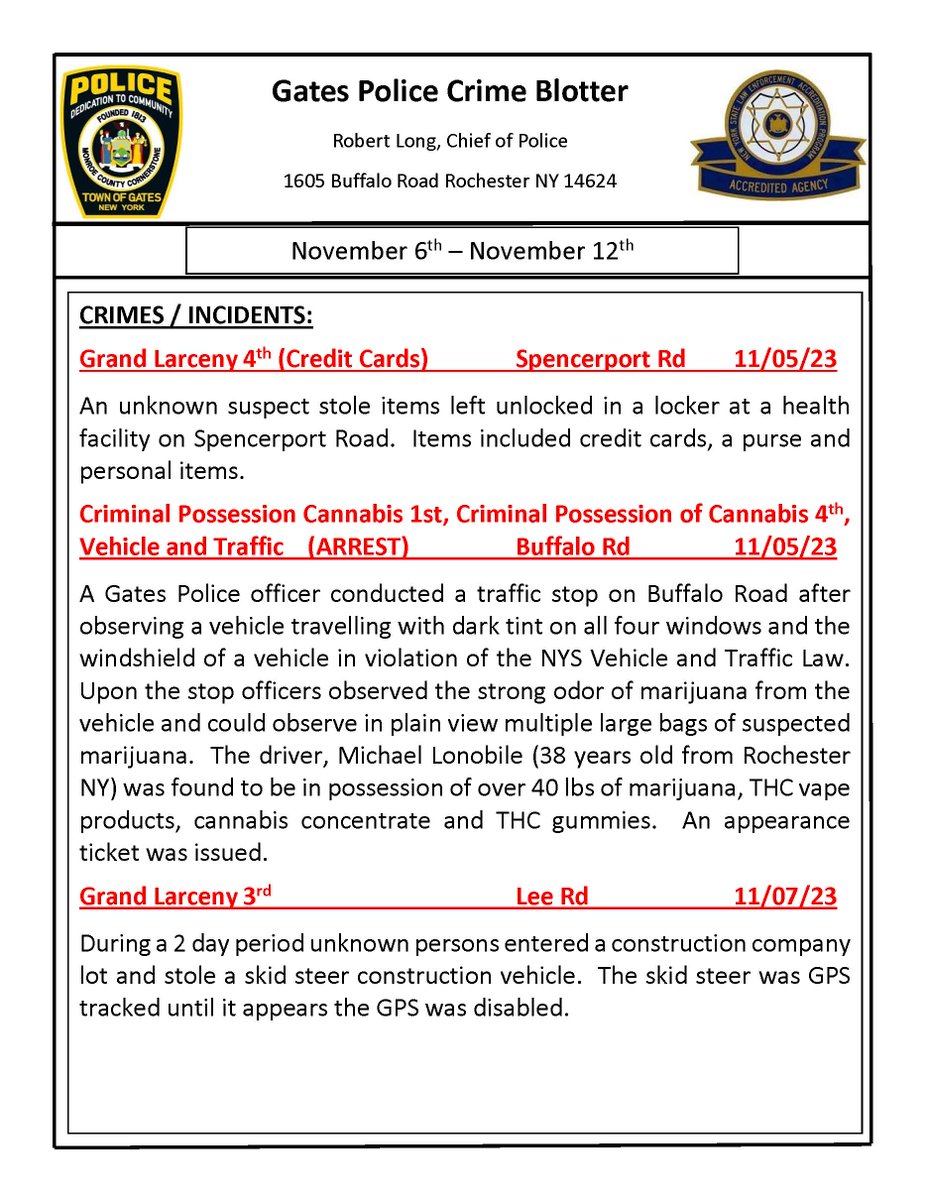 Gates Police tweet media