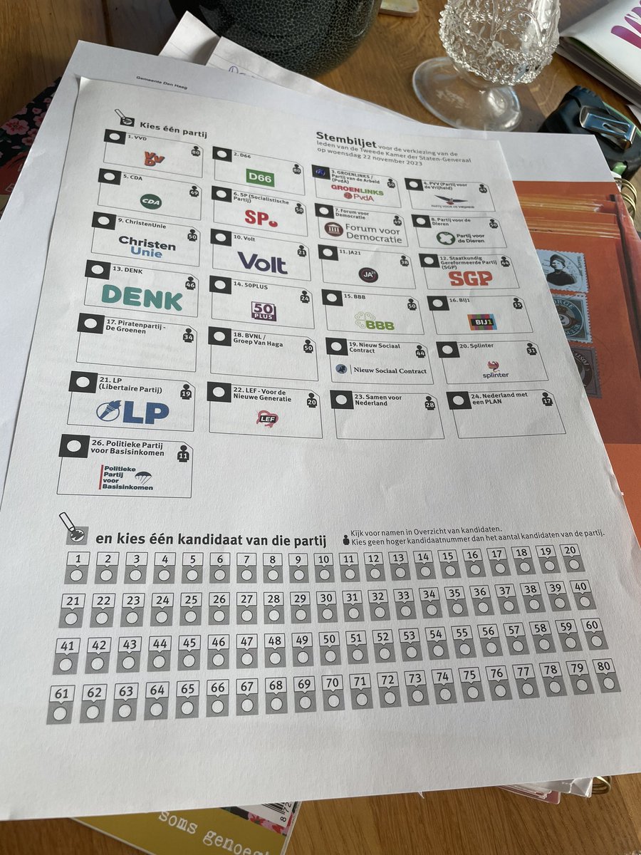 🚨GroenLinks/PvdA’ers in 🇧🇪, vergeet niet je stem op te sturen voor de 🇳🇱 verkiezingen! Deze moet vóór 22 november binnen zijn in <a href="/GemeenteDenHaag/">Gemeente Den Haag</a>. Inleveren kan bij de <a href="/NLinBE/">Nederlandse ambassade in België</a>