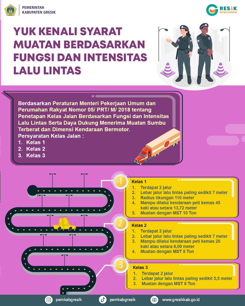 Gelar Operasi Gabungan Dan Maksimalkan Forum Lalu Lintas, Simak Apa Saja Strategi Dishub Gresik Hadapi Sopir Nakal.