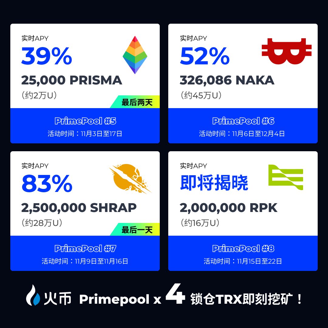 🔥#新币挖矿，根本挖不完  
🔥你想要的矿，#火币 都有

🤑灵活质押 ：
$TRX 
$PRISMA 
$NAKA 
$SHRAP 
$RPK 👉马上上线！<a href="/RepubliK_GG/">RepubliK_GG</a>

🤩有请：htx.com/zh-cn/assetact…