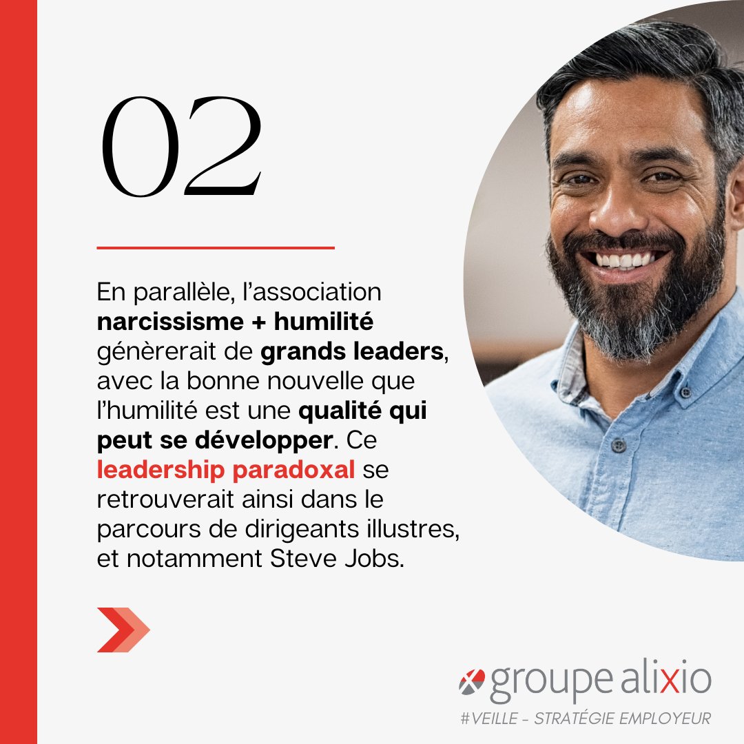 AlixioConseil's tweet photo. Note de Veille #StratégieEmployeur - Ep.3 
Dans un paysage professionnel en constante mutation, la question du #leadership prend une place centrale. Mais comment identifier ses contours et ses enjeux au milieu des nombreuses données disponibles ?
➡ https://t.co/HUXoJFkM9K
 #RH https://t.co/uBJWU7EUA7