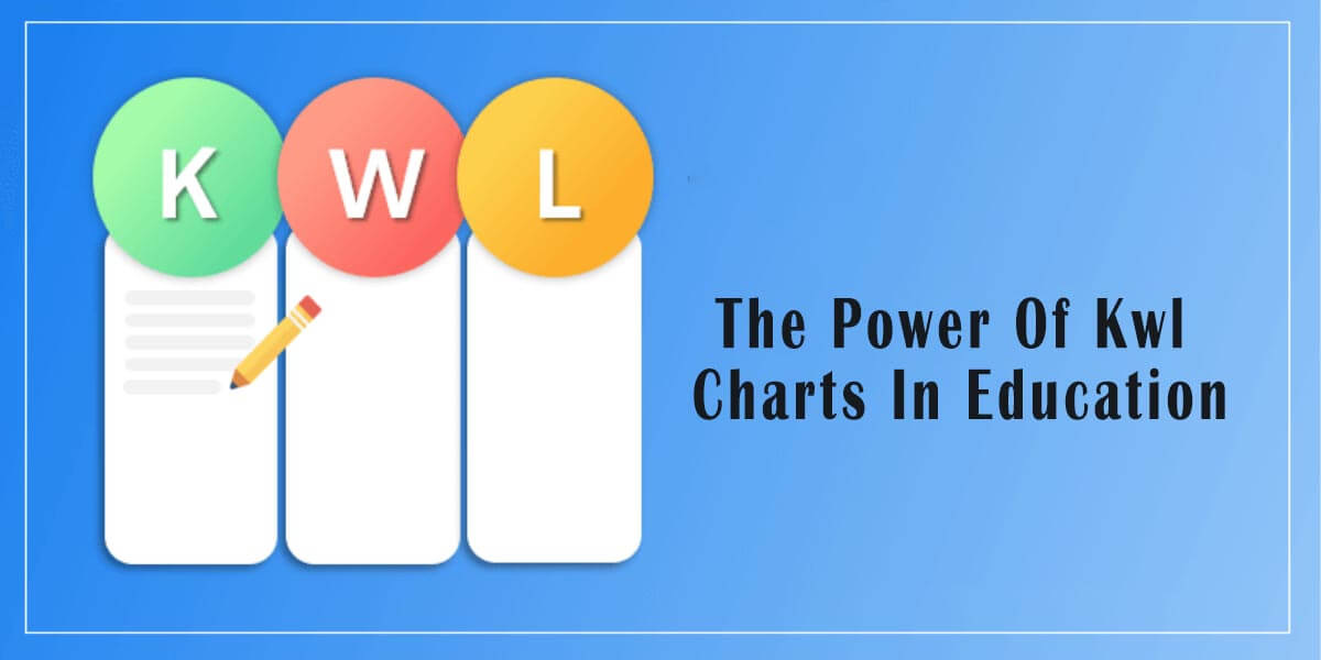 Harnessing The Power Of KWL Chart In Education
#KWLChart #EducationTools #StudentEngagement #LearningStrategies #TeachingMethods #EdTechInnovations