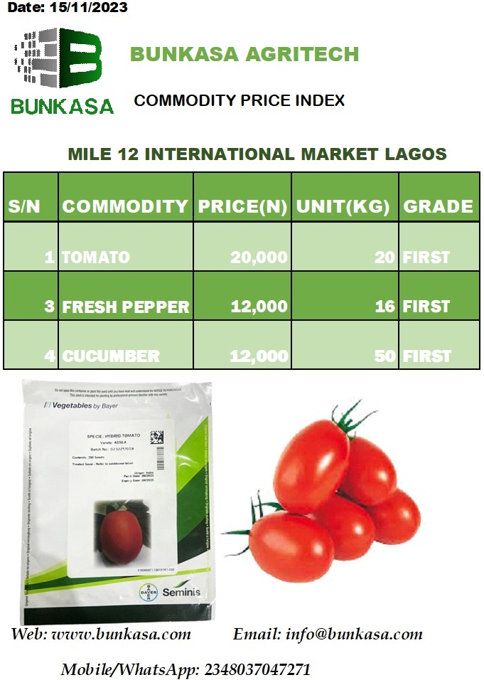 Bunkasa Agritech tweet media