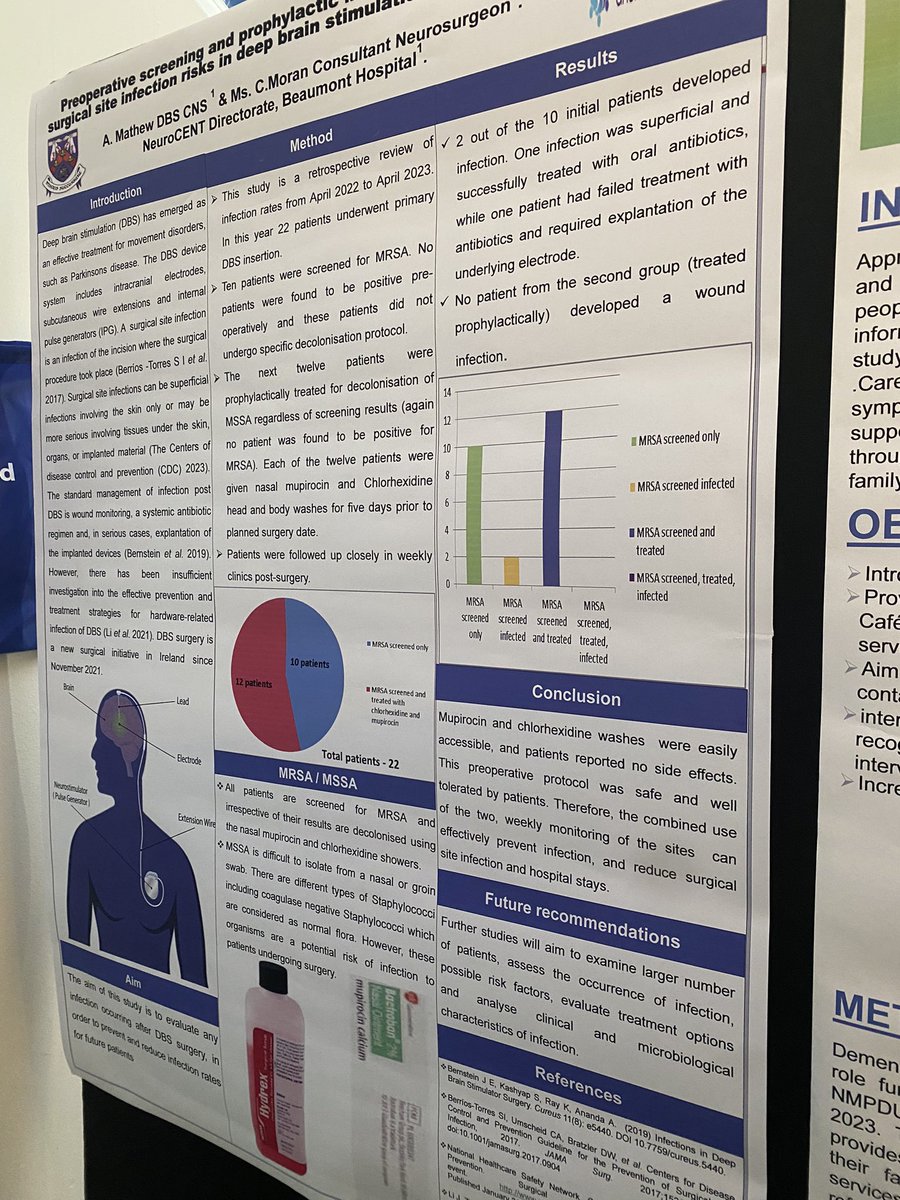 neurobeaumontNS's tweet photo. Great representation at @Beaumont_Dublin quality and patient safety meeting from the NeuroCent #beaumont23 @CamSalcedo2 @mchllstevenson @dnahcram @deenol40 https://t.co/sZtAdWOWkS