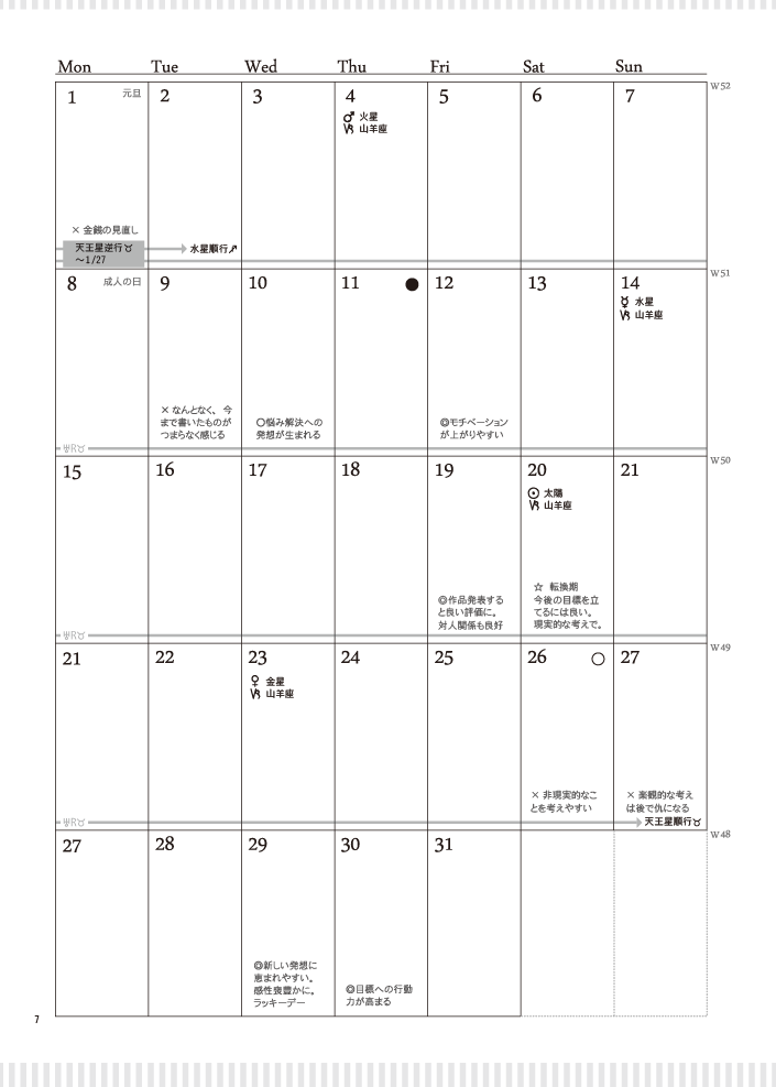 スケジュール帳、ボイドタイムと月と惑星の運行、逆行とコメントと年占い、月占いが入って、なかなか細かくて狂気の沙汰。2色刷りもたいへんね・・・ 