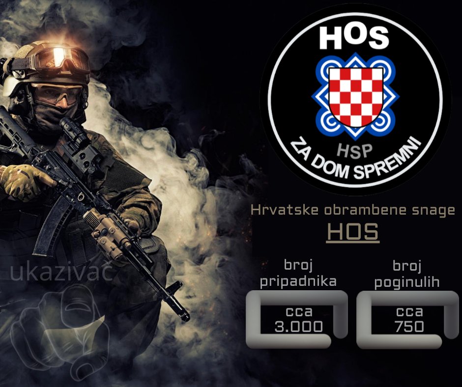 Svaki četvrti HOS-ovac je dao život za domovinu! ✌🇭🇷