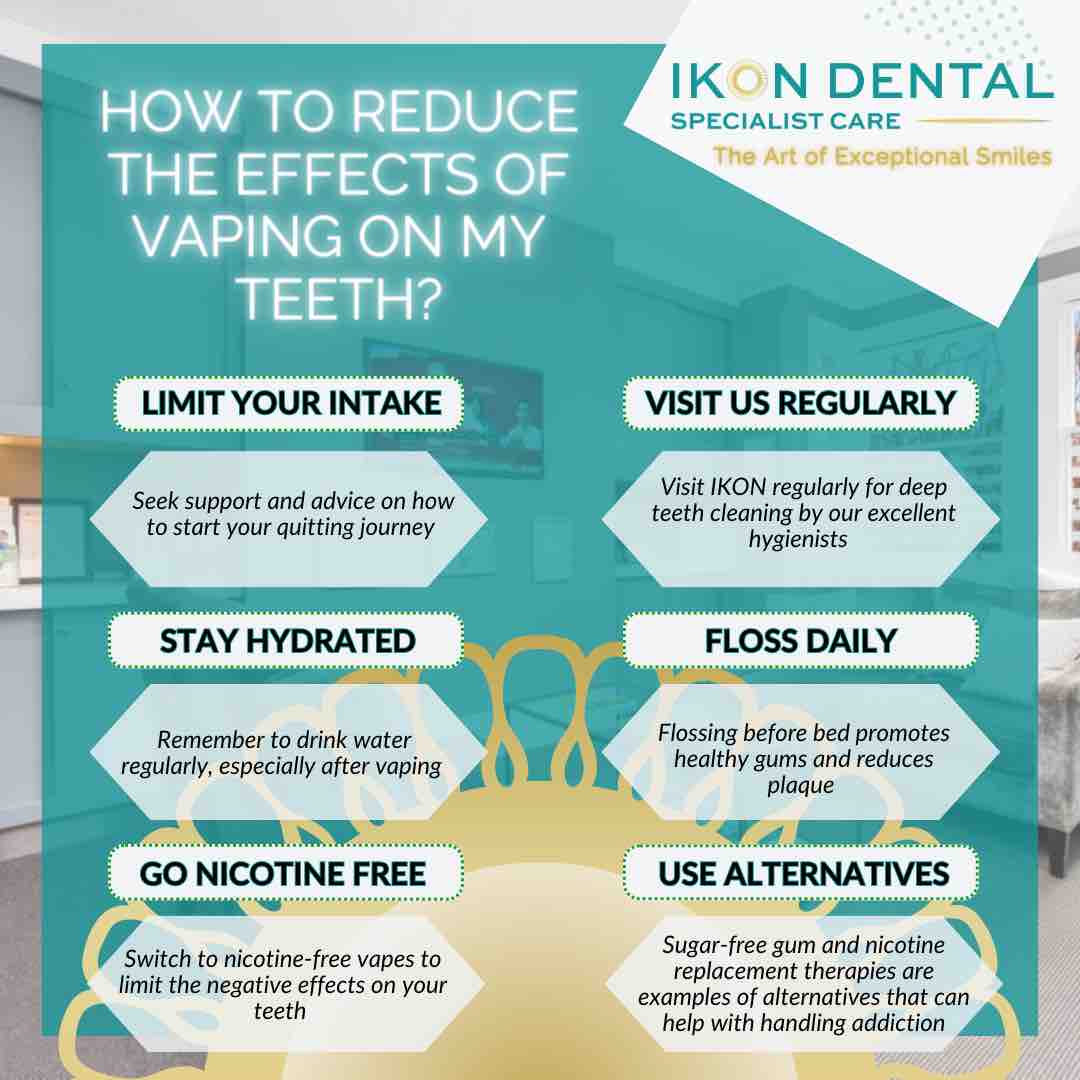 Vaping can seriously affect your teeth.  Swipe for some tricks to reduce the negative effects.
#vaping #anxiety #dentalanxiety  #dentist #smile #awareness #teeth #ealing  #ealingtrailfinders #ealingcricketclub #ealingsoupkitchen 

📍 West Ealing, London W13 8JR