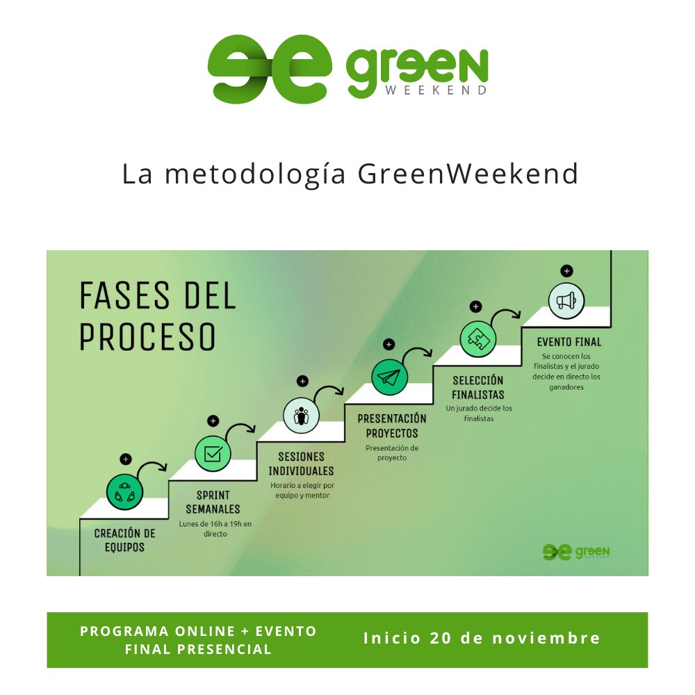 Greenweekend tweet media