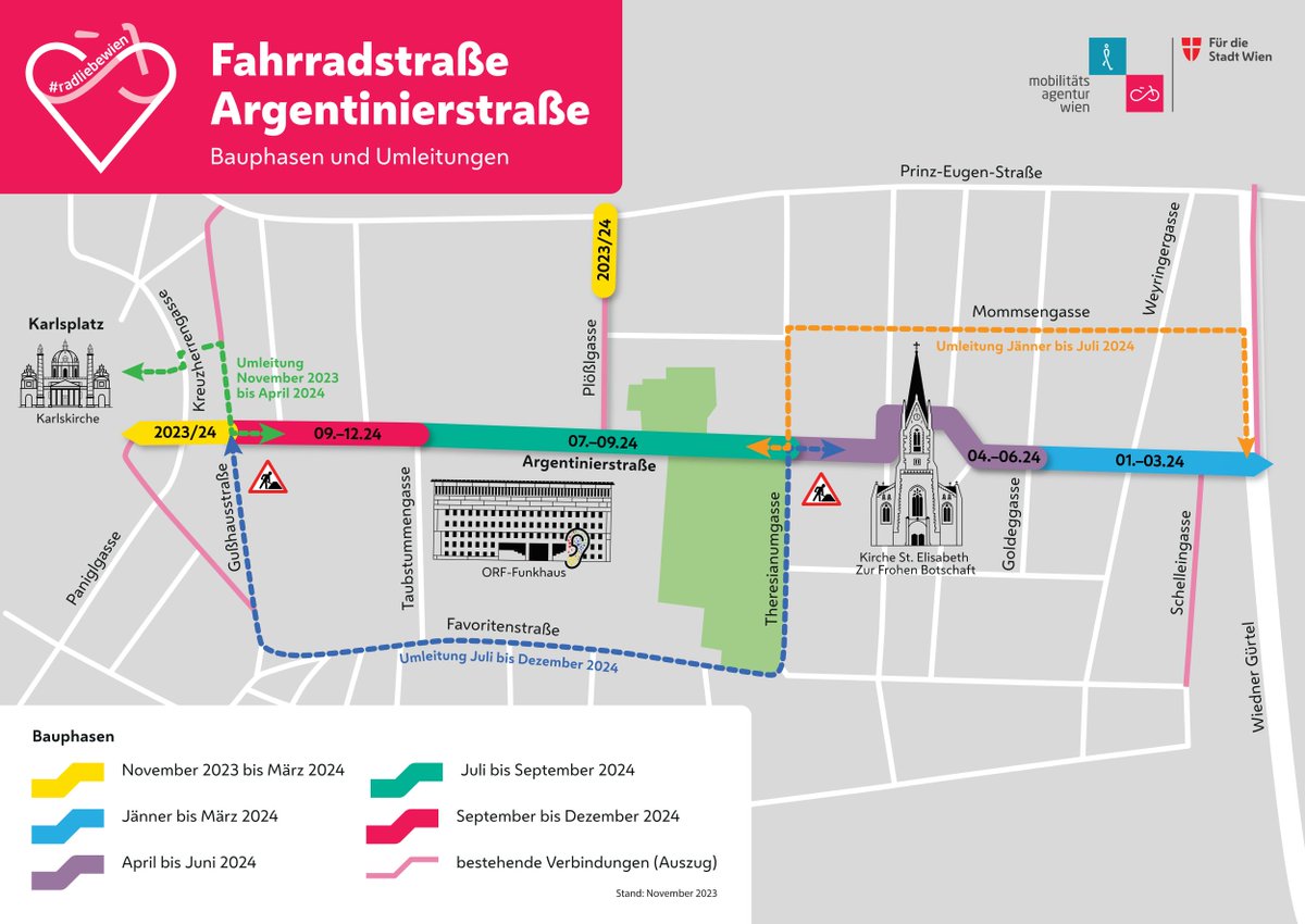 Stadt Wien tweet media