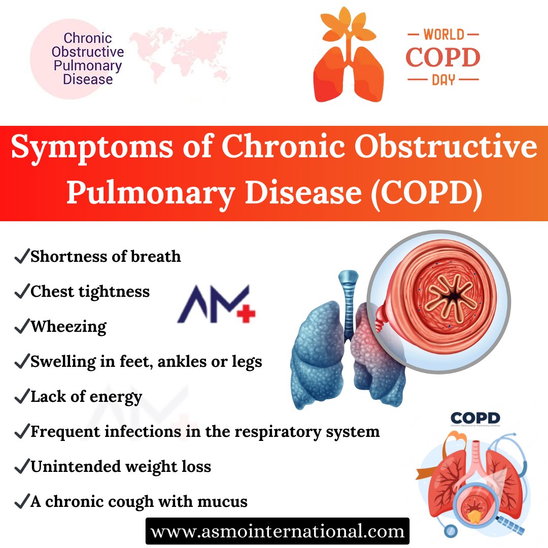 Symptoms of Chronic Obstructive Pulmonary Disease (COPD)
.
bit.ly/3nHERKo
.
#copd #chronicobstructivepulmonarydisease #copdawareness #wellness #symptoms #pulmonarydisease #yogainspiration #asmointernational #asmohealth #asmomedicines #asmocare #asmoresearch #asmo