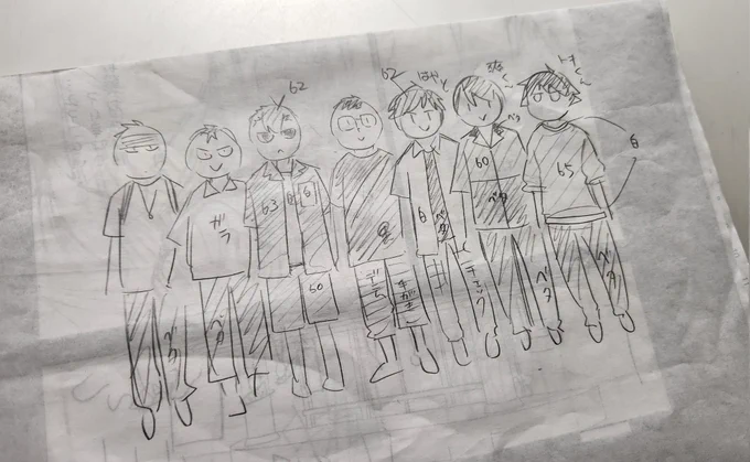 ちなみにこの回人が多く、しかもみんな私服なんで、自分用途指示用に描いたのがこちら 