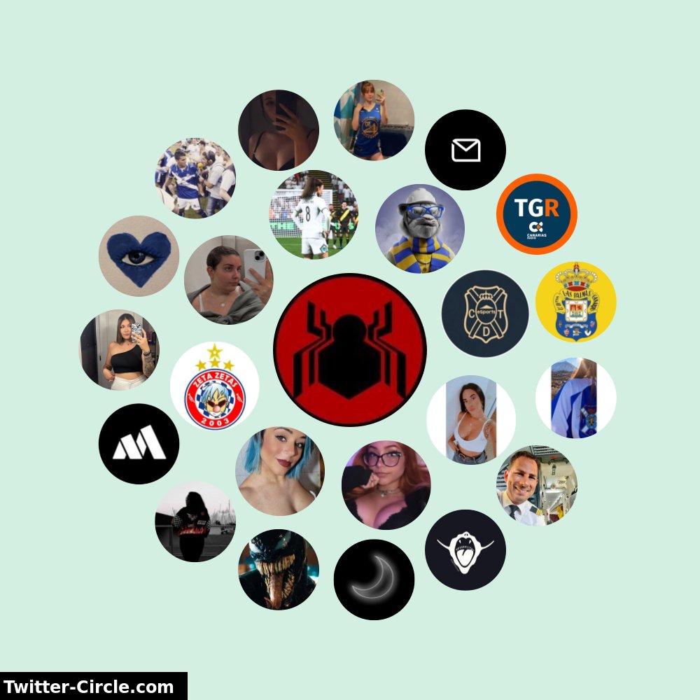Mi Círculo de Interacción de Twitter

➡️ funxgames.me/twittercircle?…