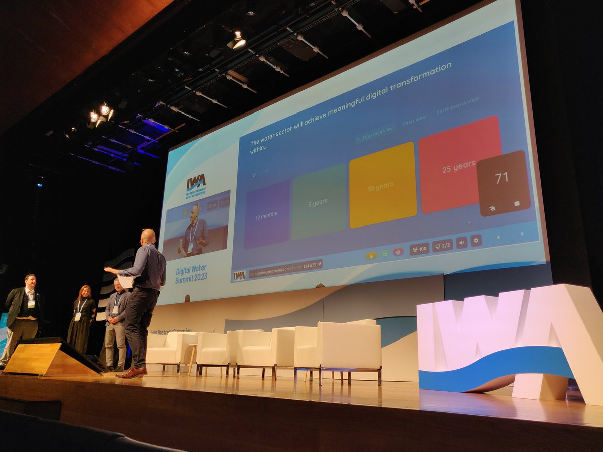 IWAHQ's tweet image. We just started the first Interactive #FunSession! Rebekah Eggers, Henrik Refstrup Sørensen, and Oliver Grievson are actively discussing provocative questions relating to the digital transformation of the #water sector, as Piers Clark moderates. #DigitalWaterSummit