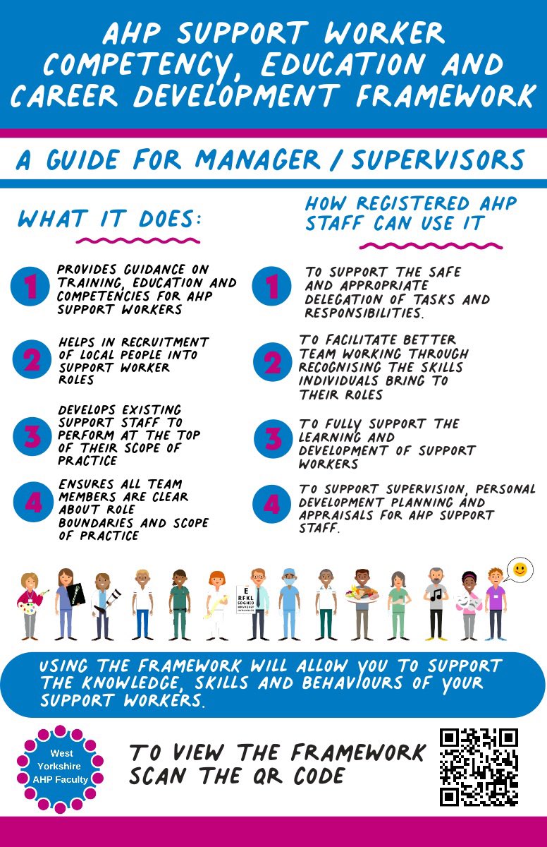 Gemma Hawtin 💙 tweet media