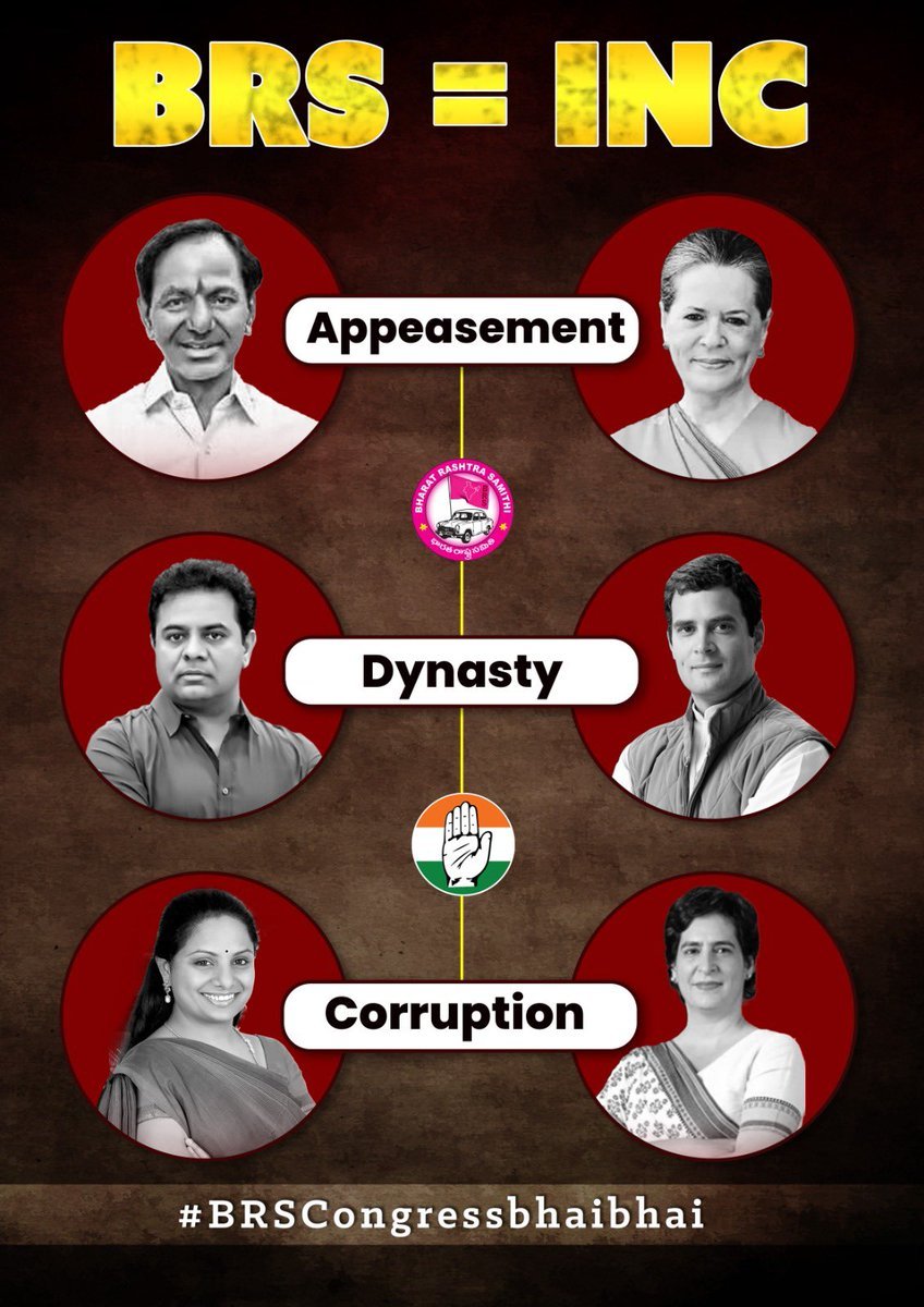 corruptkcr's tweet photo. @ChouhanShivraj @GopalSEngineer https://t.co/pWaCRVFpgK