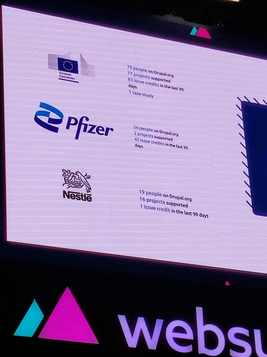 hernanibf's tweet photo. Drupal @WebSummit https://t.co/OND8ff15c4