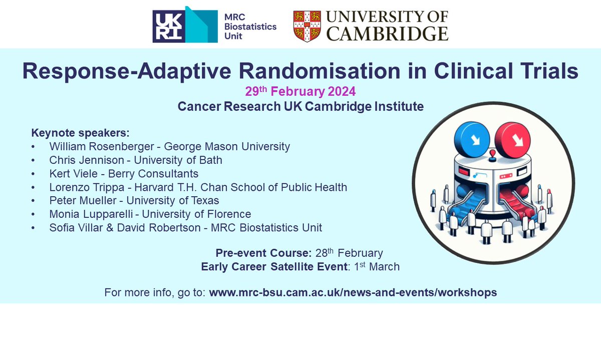 Registration is now OPEN for this exciting new event on Response-Adaptive Randomisation in #clinicaltrials, with fantastic line-up of speakers, organised by @SofiaSVillar1 & David Robertson. 29 Feb, Cambridge Register👇 onlinesales.admin.cam.ac.uk/conferences-an…
