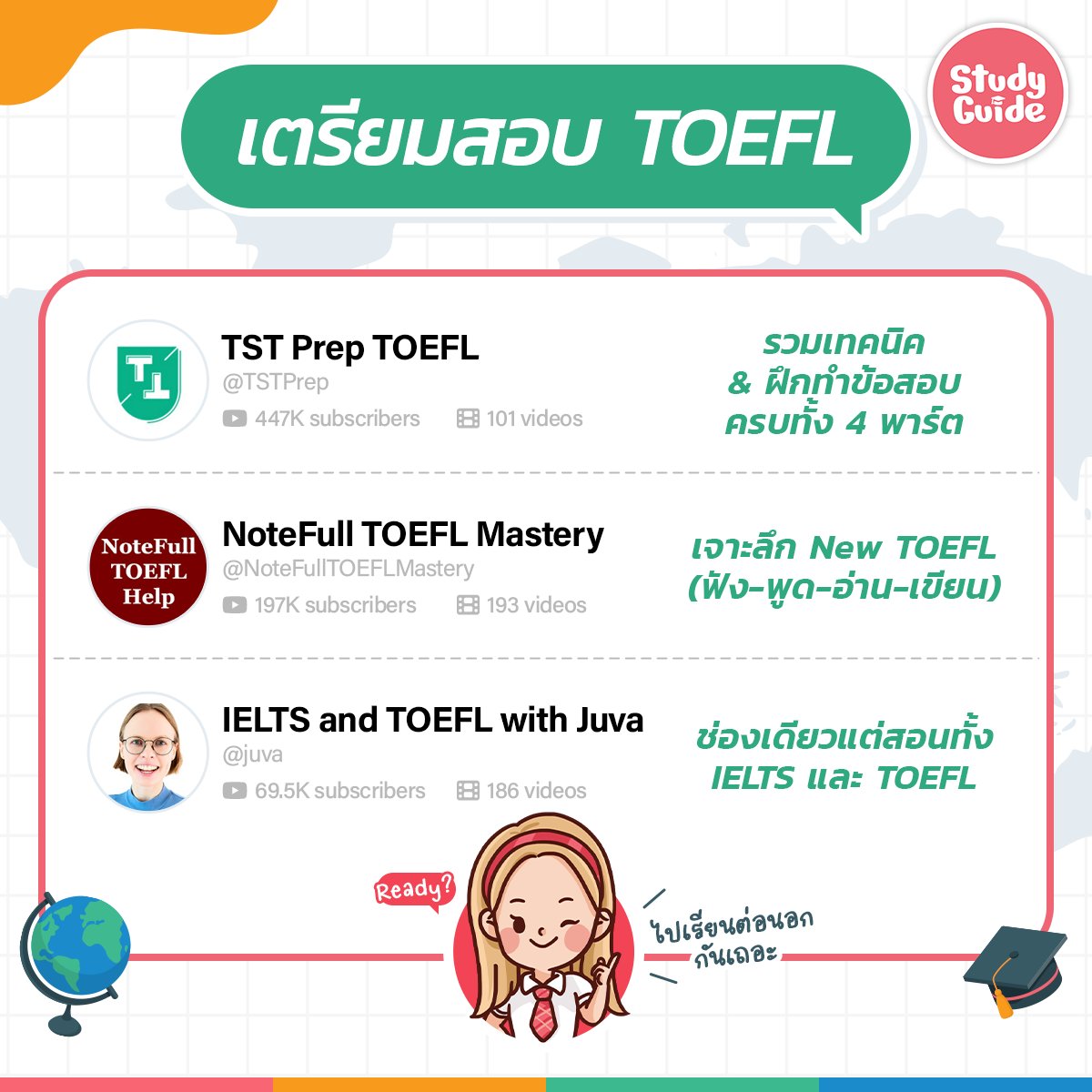 tornokandcourse's tweet photo. 🌟ใครที่กำลังเตรียมสอบภาษาอังกฤษ ไม่ว่าจะเป็น #IELTS #TOEFL #TOEIC เพื่อใช้สมัครเรียน สมัครงาน หรือโยกย้ายไปใช้ชีวิตในต่างประเทศ ✈️ ถ้าไม่อยากไปเทคคอร์สแพงๆ เราขอพาไปชี้เป้าพิกัดช่อง YouTube อัปสกิลภาษา #เรียนฟรี ด้วยตัวเอง บอกเลยว่าแต่ละช่องเนื้อหาจัดเต็ม ช่วยให้พิชิตคะแนนปังๆ ได้อย่างแน่นอน! 

#StudyGuide