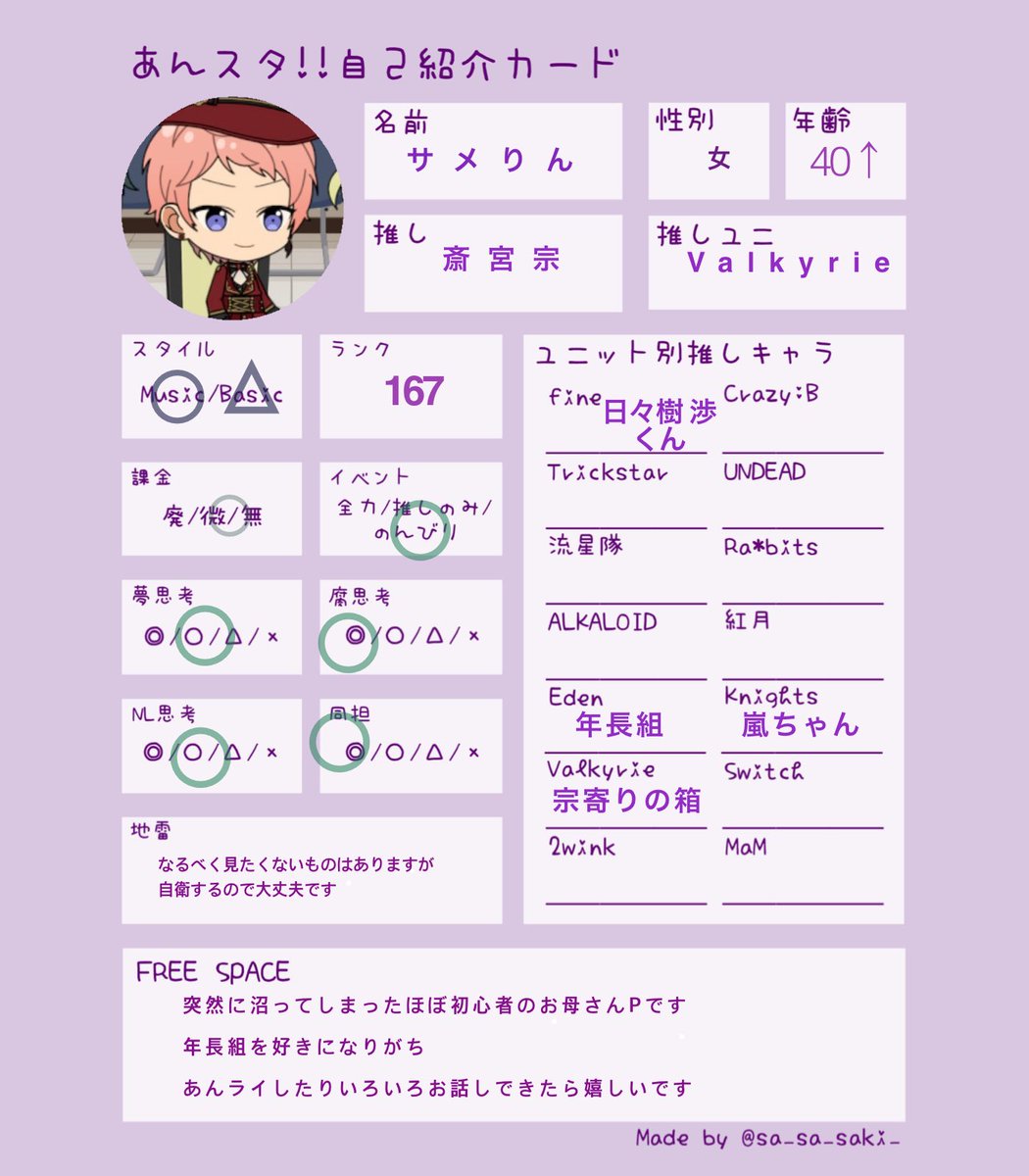 サメりん tweet media