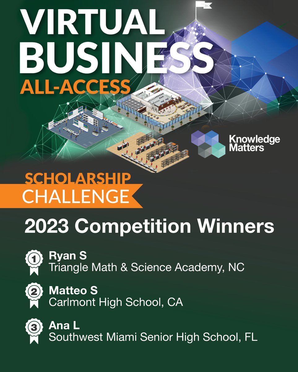 Congratulations to our Fall 2023 All-Access Virtual Business Challenge winners! It's so inspirational to see the work our students put forth in these competitions. Thank you to all who particiapted. knowledgematters.com/highschool/com…