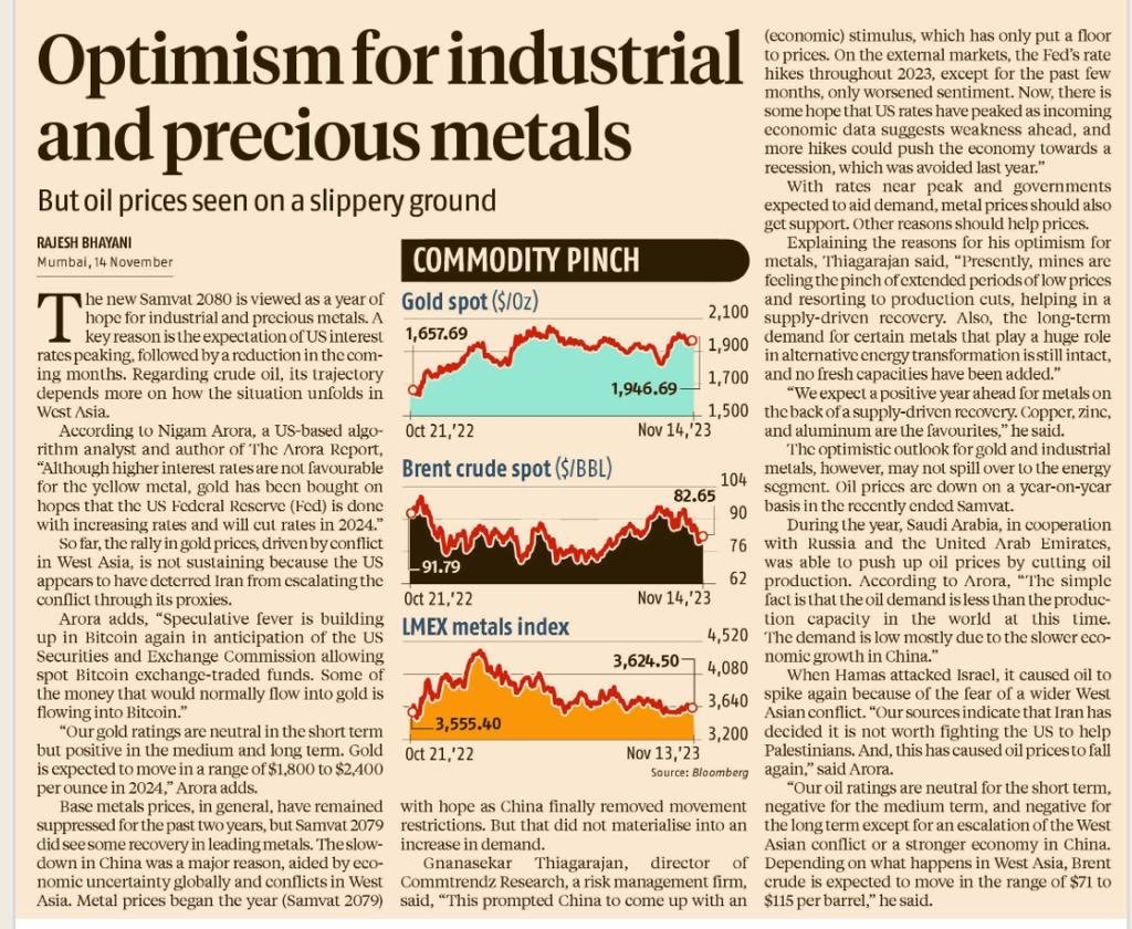 Research reports on #Gold and Industrial metal: See an upside in Gold till $2400 per ounce, expecting Industrial metals like #copper, #aluminium, #zinc to do well in 2024

#Commodities #MCX #LME #Bullions #preciousmetals #Basemetals #CrudeOil #NaturalGas #Silver #TradingView