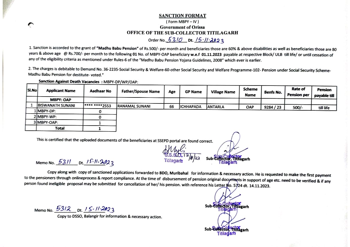 @manojjena8144 @BPSethi <a href="/CMO_Odisha/">CMO Odisha</a> <a href="/Ashokpandabbsr/">Ashok Chandra Panda</a> <a href="/SSEPD2/">SSEPD</a> <a href="/SsepdB/">DSSO, Balangir</a> <a href="/TigSDM/">Sub-Collector & SDM, Titilagarh</a> <a href="/CollectorBgr/">Collector & DM, Balangir</a> <a href="/MoSarkar5T/">MoSarkar 5T</a> <a href="/_anugarg/">Anu Garg</a> Sanctioned on 15-11-2023 vide order no 5310 Dated 15-11-2023 of Sub Collector, Titilagarh.