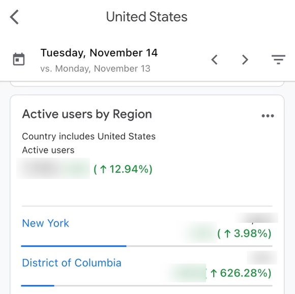 iSiddur's tweet photo. We saw a 630% increase in Siddur app usage at the #MarchForIsrael event in Washington, D.C. yesterday as almost 300,000 people came out to support Israel 🇮🇱 https://t.co/g2o7QC6SP6
