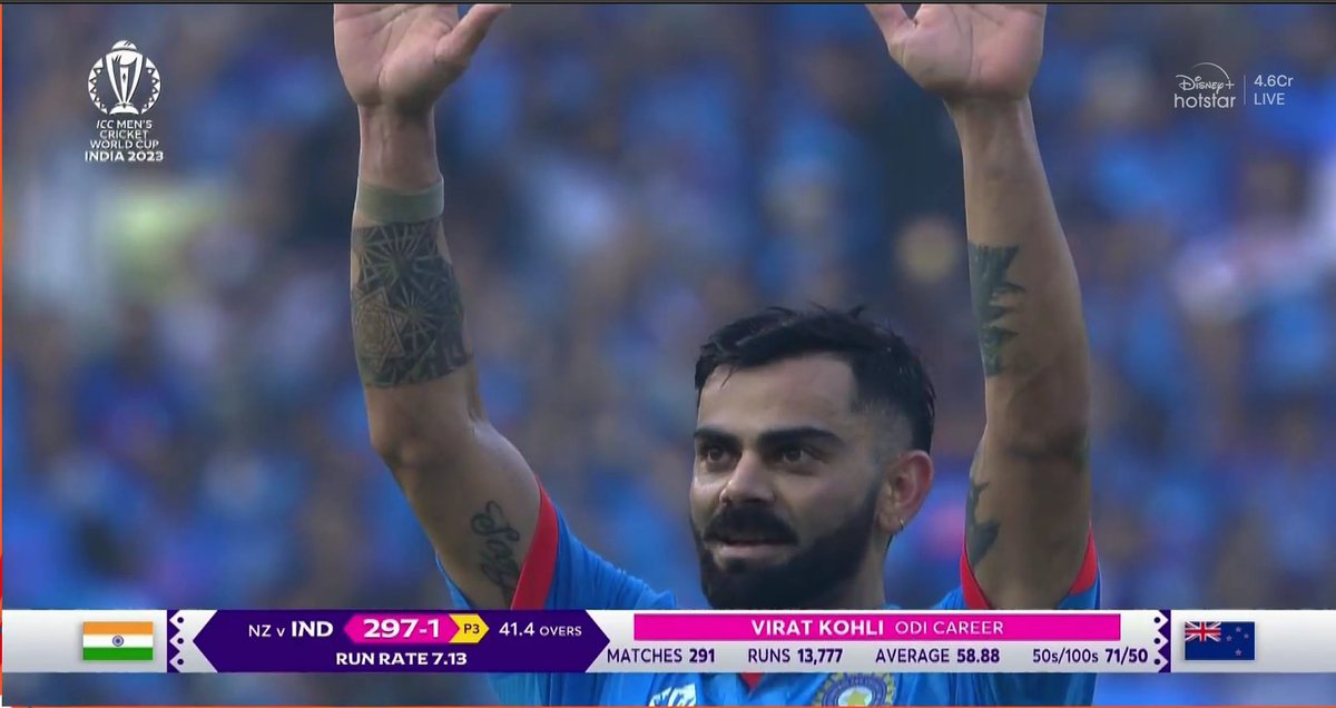 Virattttttttt Kohliiiiiiiiii the Goat 🐐
#ViratKohli𓃵 #INDvsNED #ICCCricketWorldCup