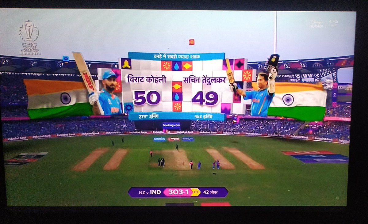 anilkum03317's tweet photo. Historicalll!! #ViratKohli𓃵
The king 👑 @imVkohli https://t.co/CNa1znty1A