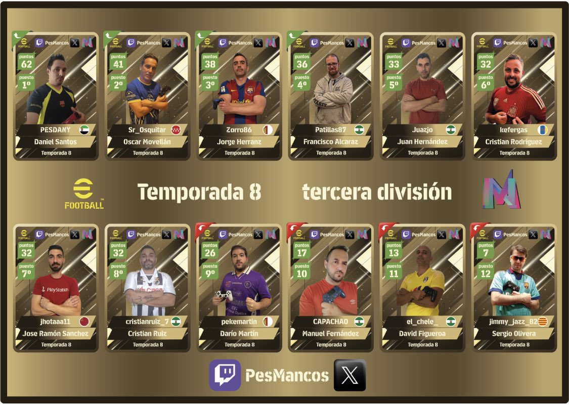 PesMancos tweet media