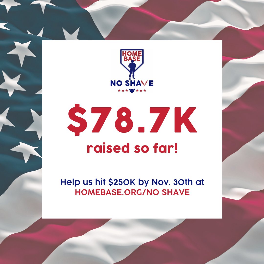 homebaseprogram's tweet photo. Today marks the halfway point of the 2023 #HomeBaseNoShave campaign. So far, we've raised $78,742 to heal the invisible wounds of war for Veterans, Service Members and their Families! Help us hit $250,000 by the end of November at https://t.co/UlN31PHxOa. ๐ง @KurtJPower https://t.co/ZShCSlkOcF