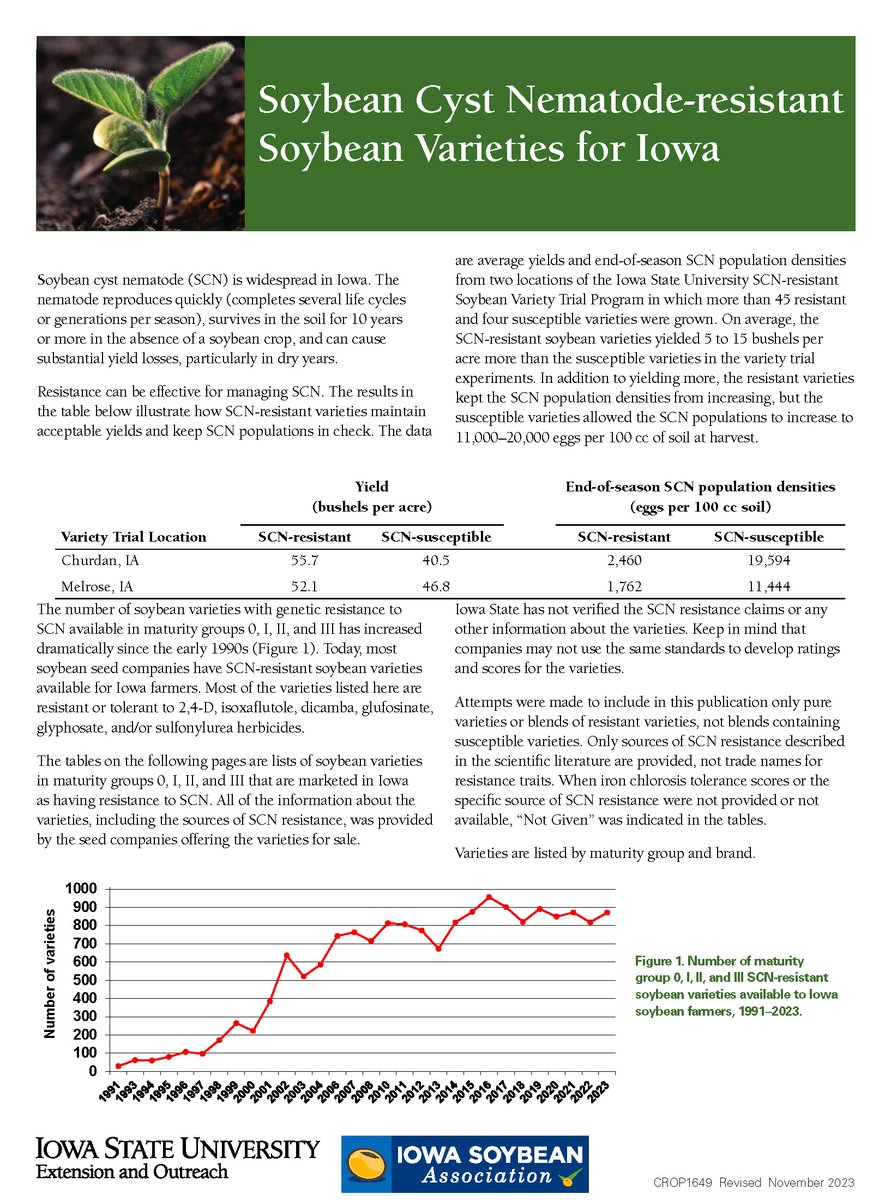ISU_IPM's tweet image. UPDATED Soybean Cyst Nematode-Resistant #Soybean Varieties for Iowa is here! 

Check out store.extension.iastate.edu/product/5154 for the free download. 

From @ISUExtension's @GregTylkaISU. #agtwitter