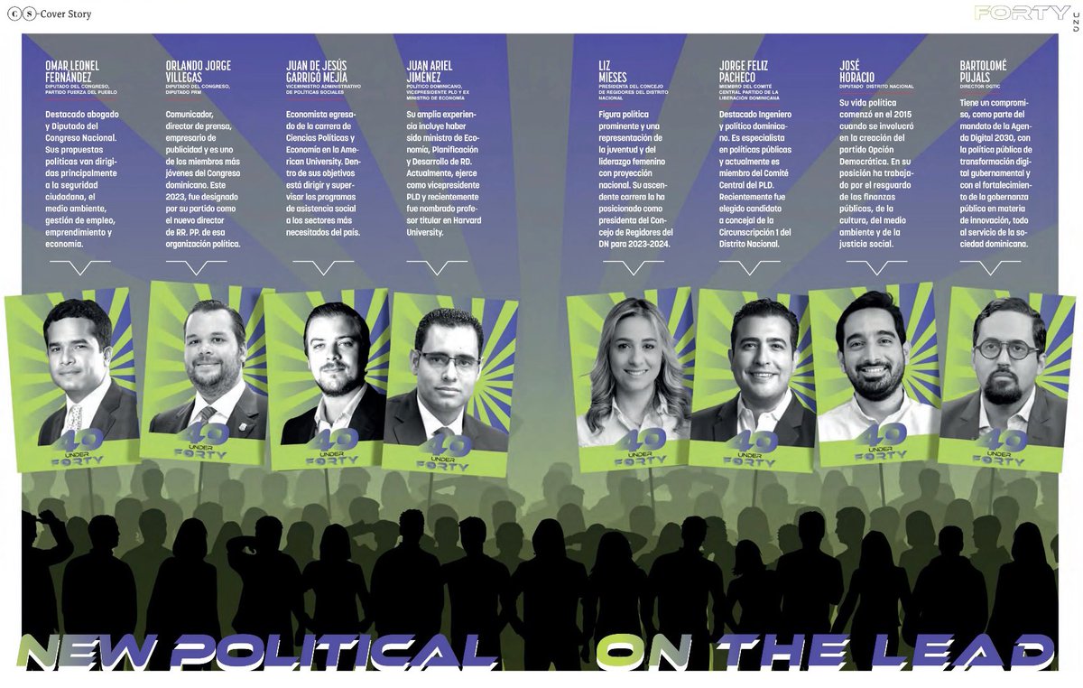 Honrado de recibir una mención especial como #NewPoliticalOnTheLead en <a href="/RevistaMercados/">Mercados</a>, junto a otros jóvenes destacados en el evento de los #40underforty. ¡Orgulloso de representar a la juventud positiva del país🇩🇴! 

¡República Dominicana tiene con qué! 🧡👏🏻 #Mercado40Under40